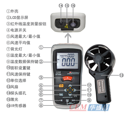 DT-620 温差式风速仪,CEM华盛昌,数显风速表_环保仪表_环境检测_风速计_产品库_中国仪表网